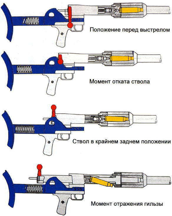 Советские ПТР. Неизвестное об известном - i_018.jpg