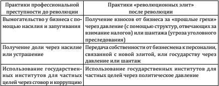 Режим М. Саакашвили: что это было - img39E2.jpg