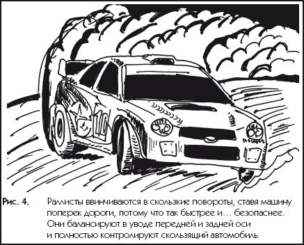 Экстремальный автотренинг - i_004.jpg