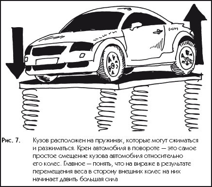 Экстремальный автотренинг - i_007.jpg