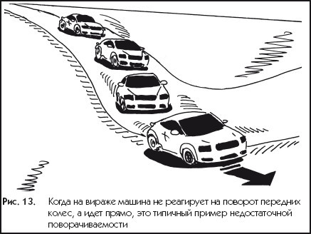 Экстремальный автотренинг - i_013.jpg