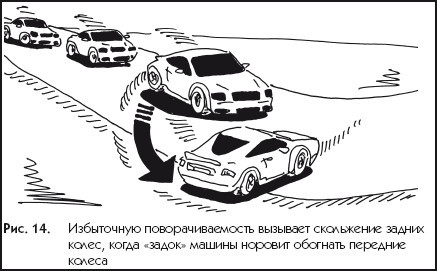 Экстремальный автотренинг - i_014.jpg