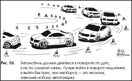 Экстремальный автотренинг - i_026.jpg