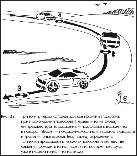 Экстремальный автотренинг - i_033.jpg