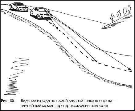 Экстремальный автотренинг - i_035.jpg