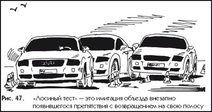 Экстремальный автотренинг - i_047.jpg