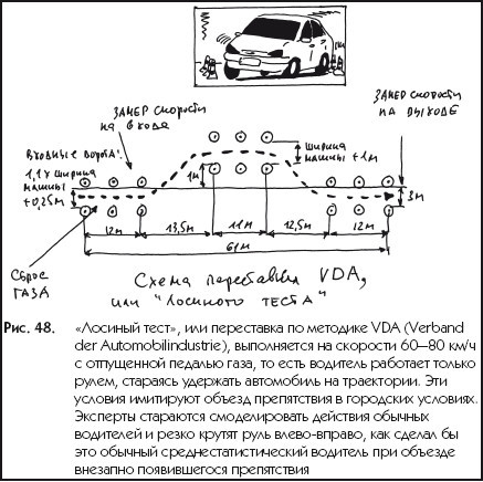 Экстремальный автотренинг - i_048.jpg