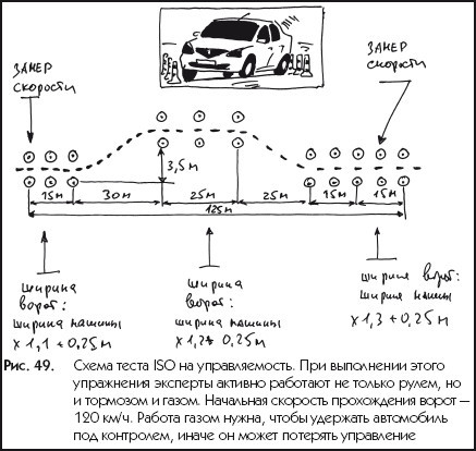 Экстремальный автотренинг - i_049.jpg