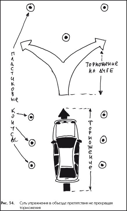 Экстремальный автотренинг - i_053.jpg