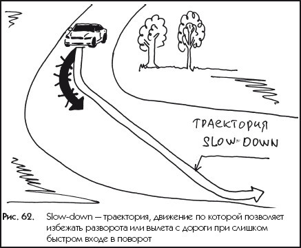 Экстремальный автотренинг - i_062.jpg