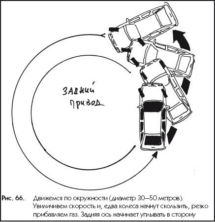 Экстремальный автотренинг - i_066.jpg