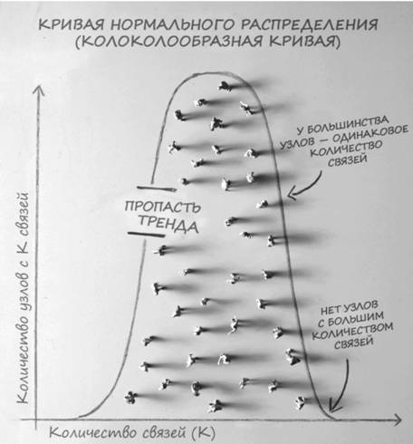 Потребители будущего. Кто они и как их понять - i_007.jpg