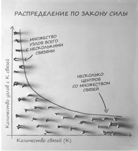 Потребители будущего. Кто они и как их понять - i_008.jpg