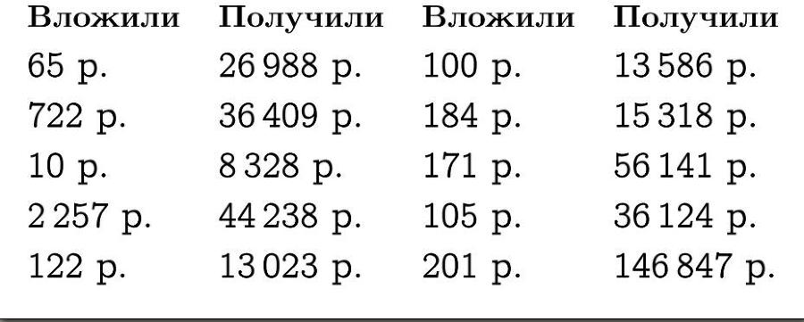 Частный капитал в СССР - i_001.jpg