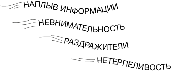 Короче: меньше слов – больше смысла - i_007.png