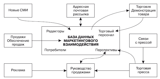 Самое главное в PR - i_005.png