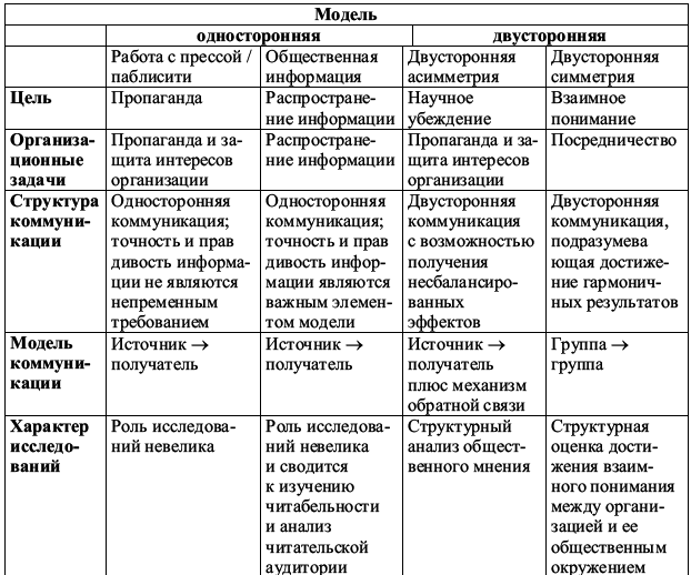 Самое главное в PR - i_012.png