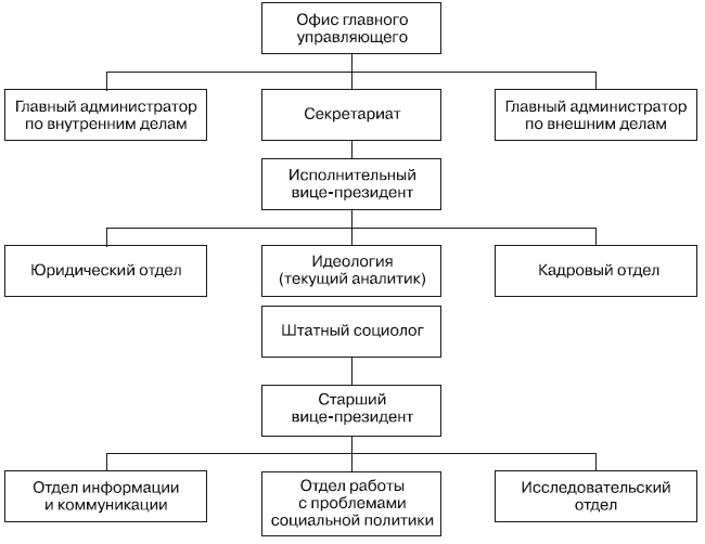 Самое главное в PR - i_013.png