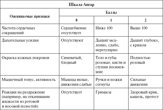 Ваш малыш от рождения до двух лет - i_011.png