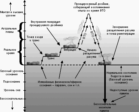 Астральная динамика - i_004.png