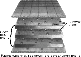 Астральная динамика - i_037.png