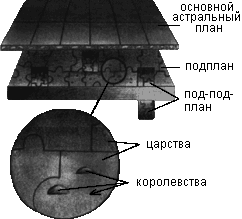 Астральная динамика - i_038.png