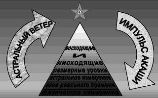 Астральная динамика - i_041.png