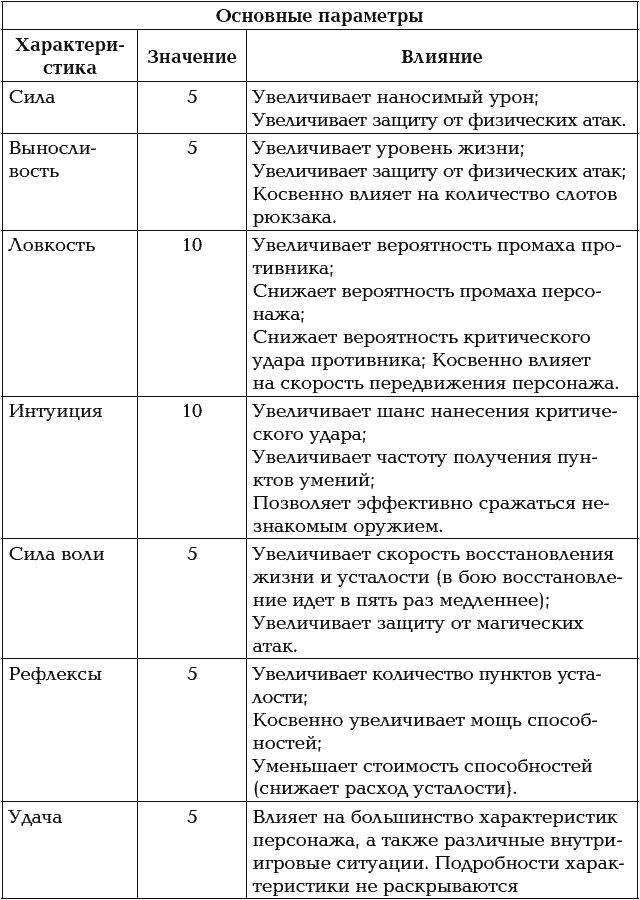 Мир в Кубе. Пробуждение - _047.png