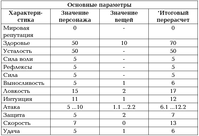 Мир в Кубе. Пробуждение - _056.png