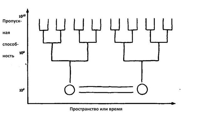Иллюзия пользователя. Урезание сознания в размерах - i_010.jpg