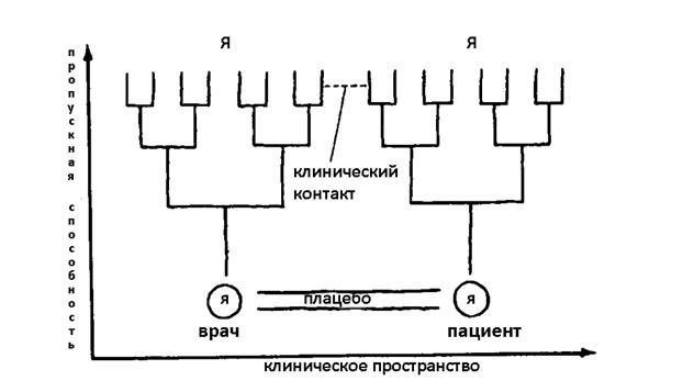 Иллюзия пользователя. Урезание сознания в размерах - i_032.jpg