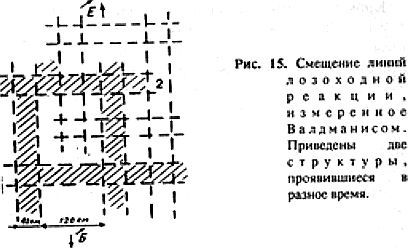 Биопатогенные зоны – угроза заболевания - _15.jpg