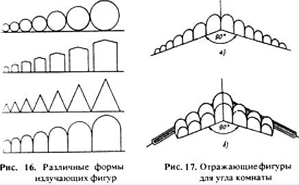 Биопатогенные зоны – угроза заболевания - _16.jpg