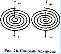 Биопатогенные зоны – угроза заболевания - _25.jpg