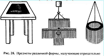 Биопатогенные зоны – угроза заболевания - _27.jpg