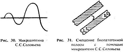 Биопатогенные зоны – угроза заболевания - _29.jpg