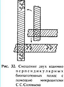 Биопатогенные зоны – угроза заболевания - _30.jpg