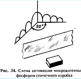 Биопатогенные зоны – угроза заболевания - _32.jpg