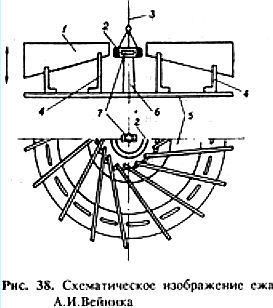 Биопатогенные зоны – угроза заболевания - _35.jpg