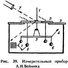 Биопатогенные зоны – угроза заболевания - _36.jpg