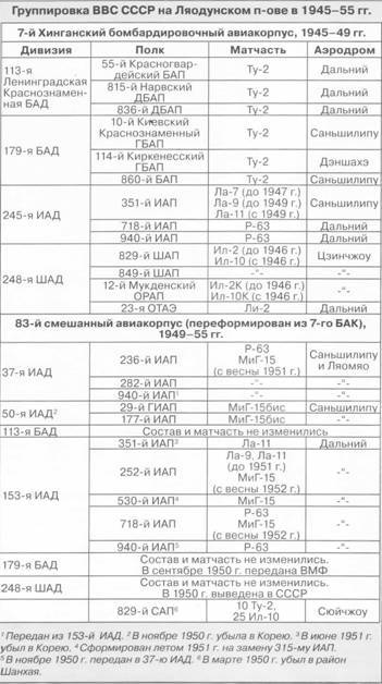 Авиация и время 2009 06 - pic_84.jpg