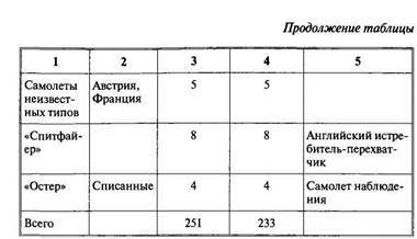 Арабо-израильские войны. Арабский взгляд - i_047.jpg