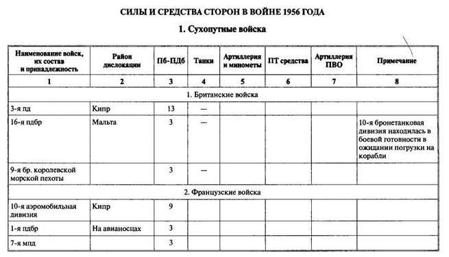 Арабо-израильские войны. Арабский взгляд - i_065.jpg