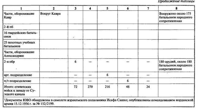 Арабо-израильские войны. Арабский взгляд - i_070.jpg