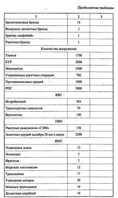 Арабо-израильские войны. Арабский взгляд - i_084.jpg