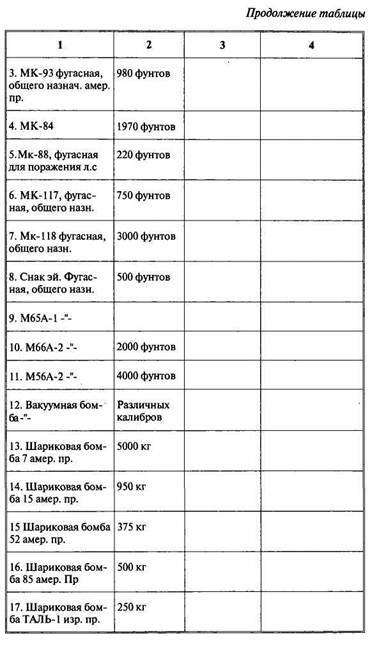 Арабо-израильские войны. Арабский взгляд - i_088.jpg