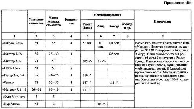 Арабо-израильские войны. Арабский взгляд - i_123.jpg