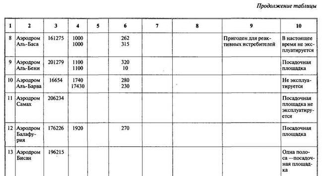 Арабо-израильские войны. Арабский взгляд - i_127.jpg