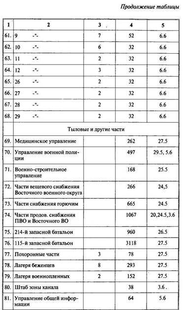 Арабо-израильские войны. Арабский взгляд - i_143.jpg