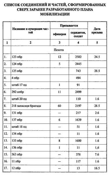 Арабо-израильские войны. Арабский взгляд - i_144.jpg